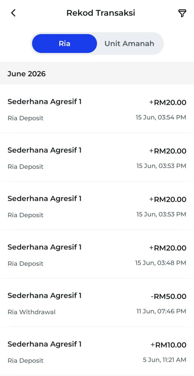 Historical myASNB transaction record with RM20 Ria deposits dated 15 June 2026