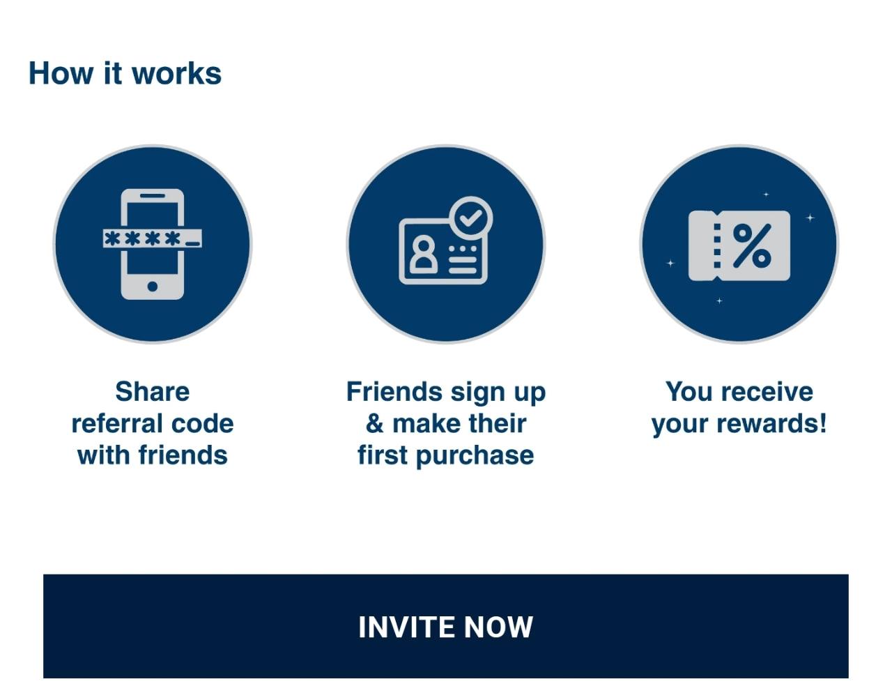 CHAGEE how it works screen showing share referral code, friend signs up and first purchase, and reward received